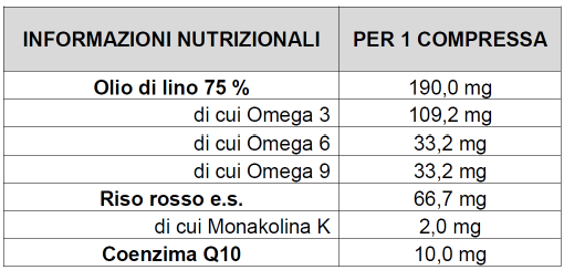 LIPOSTATIN