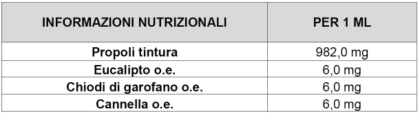 OROSPRAY PROPOLI ALCOOLICO
