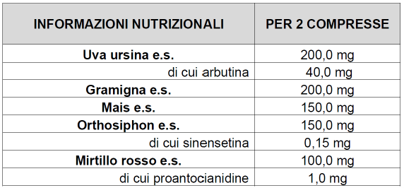 UROGENARBUTINA